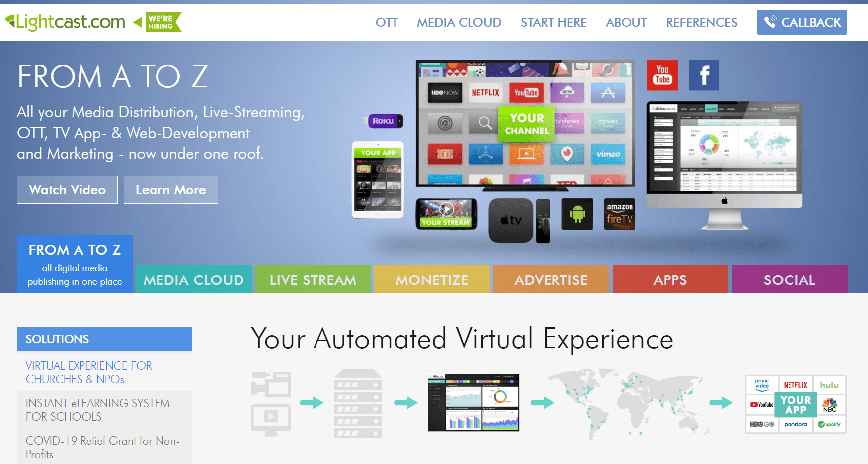 stream - a.k.a. streaming media, streaming audio, streaming video