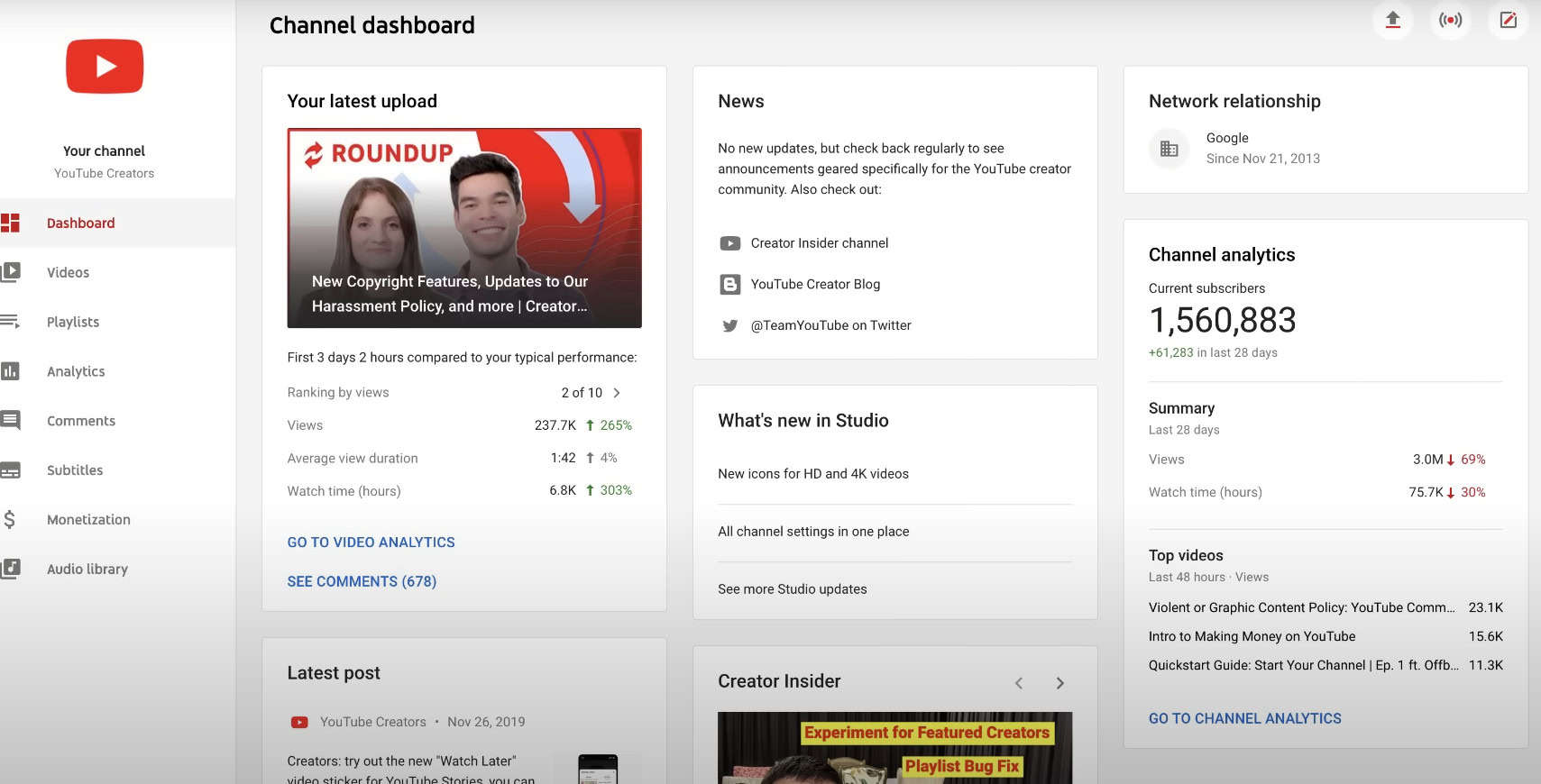 A screenshot of YouTube analytics.