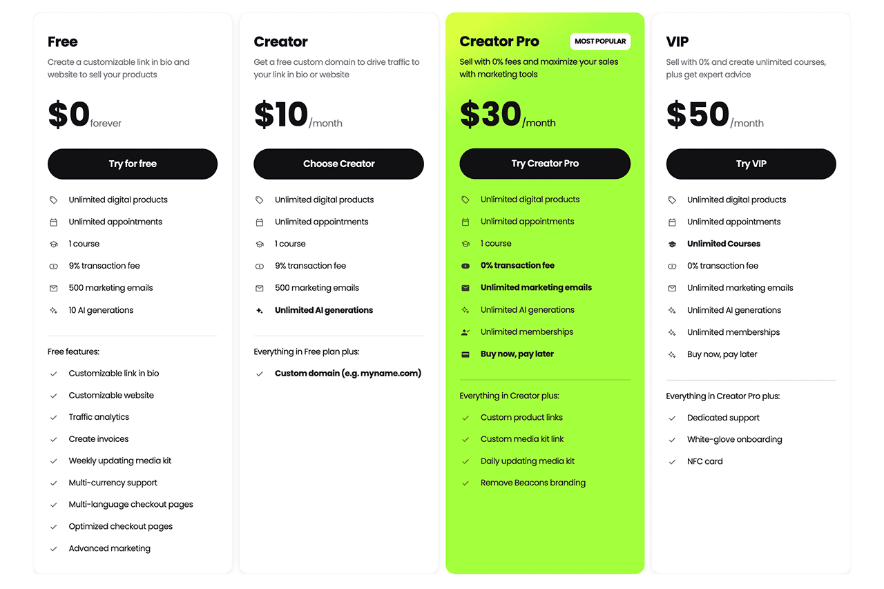 beacons.ai pricing plans vip creator pro free