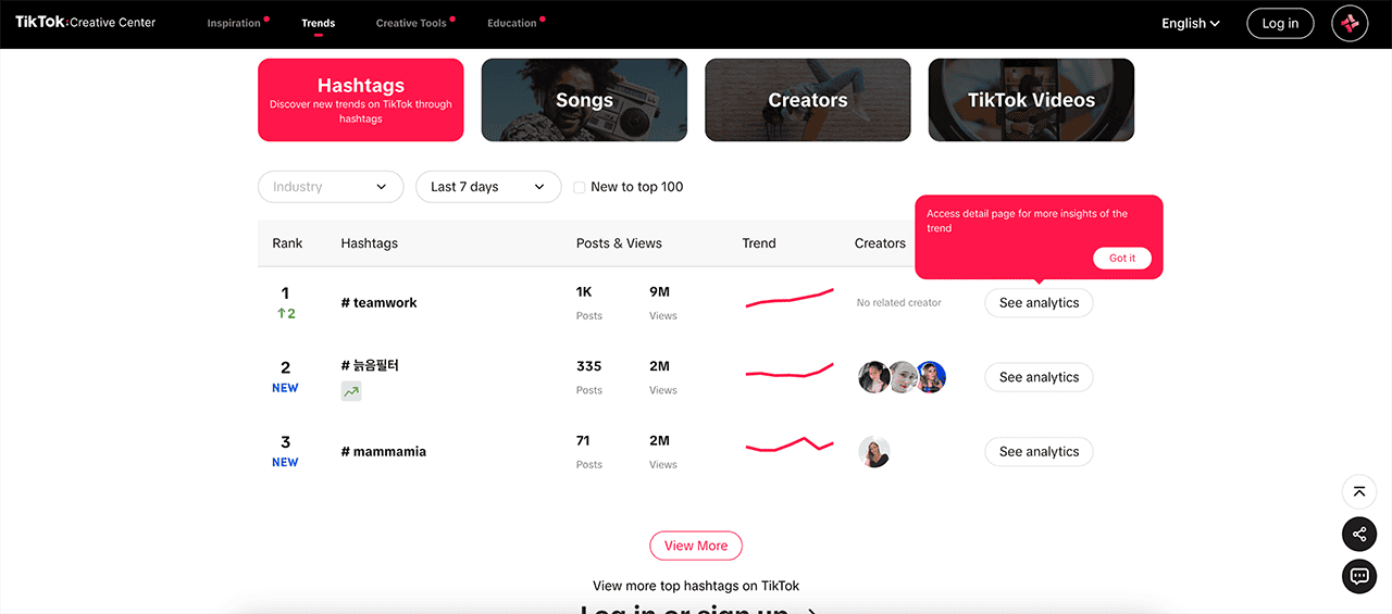 tiktok creative center hashtag research seo
